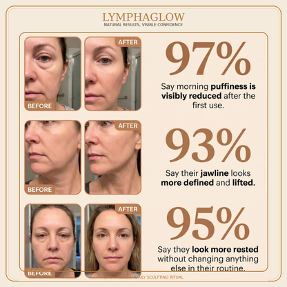 The Lymphatic Contour Face Brush