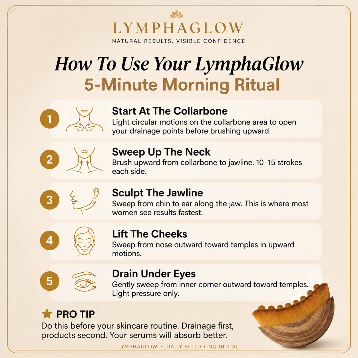 The Lymphatic Contour Face Brush